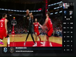 NBA常规赛 活塞VS老鹰 20231219