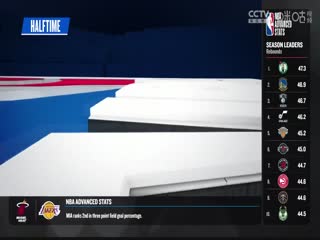 NBA常规赛 篮网VS火箭 20240104