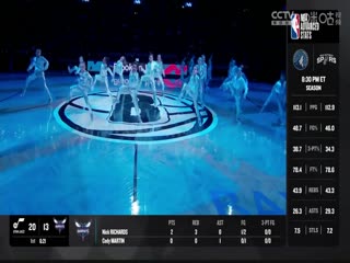 NBA常规赛 火箭VS篮网 20240128